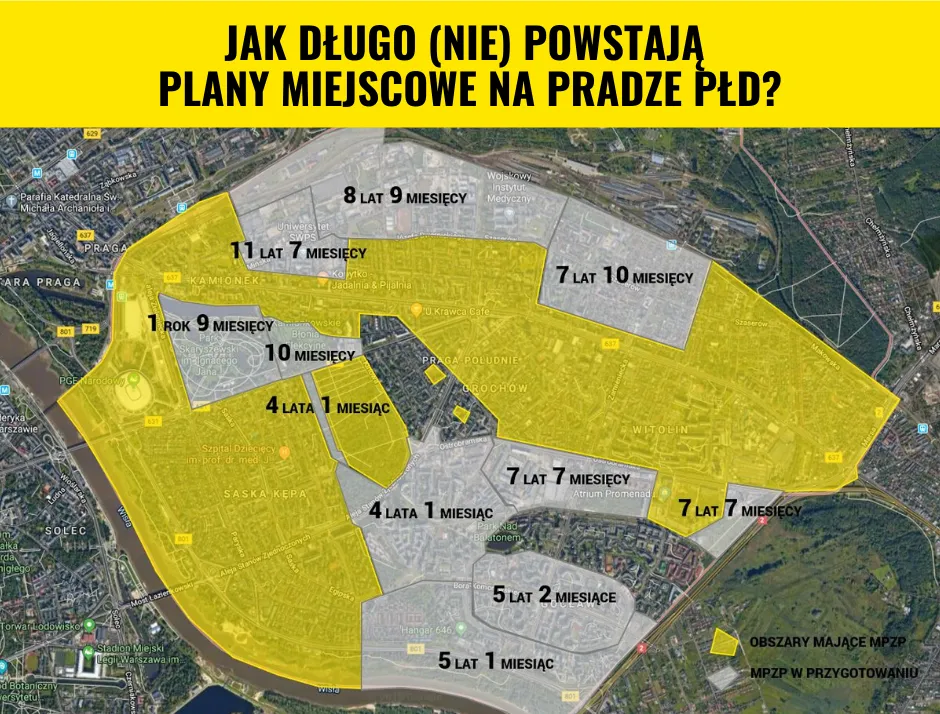 (Nie)planowanie przestrzenne na Pradze-Południe – nawet dekada czekania na MPZP