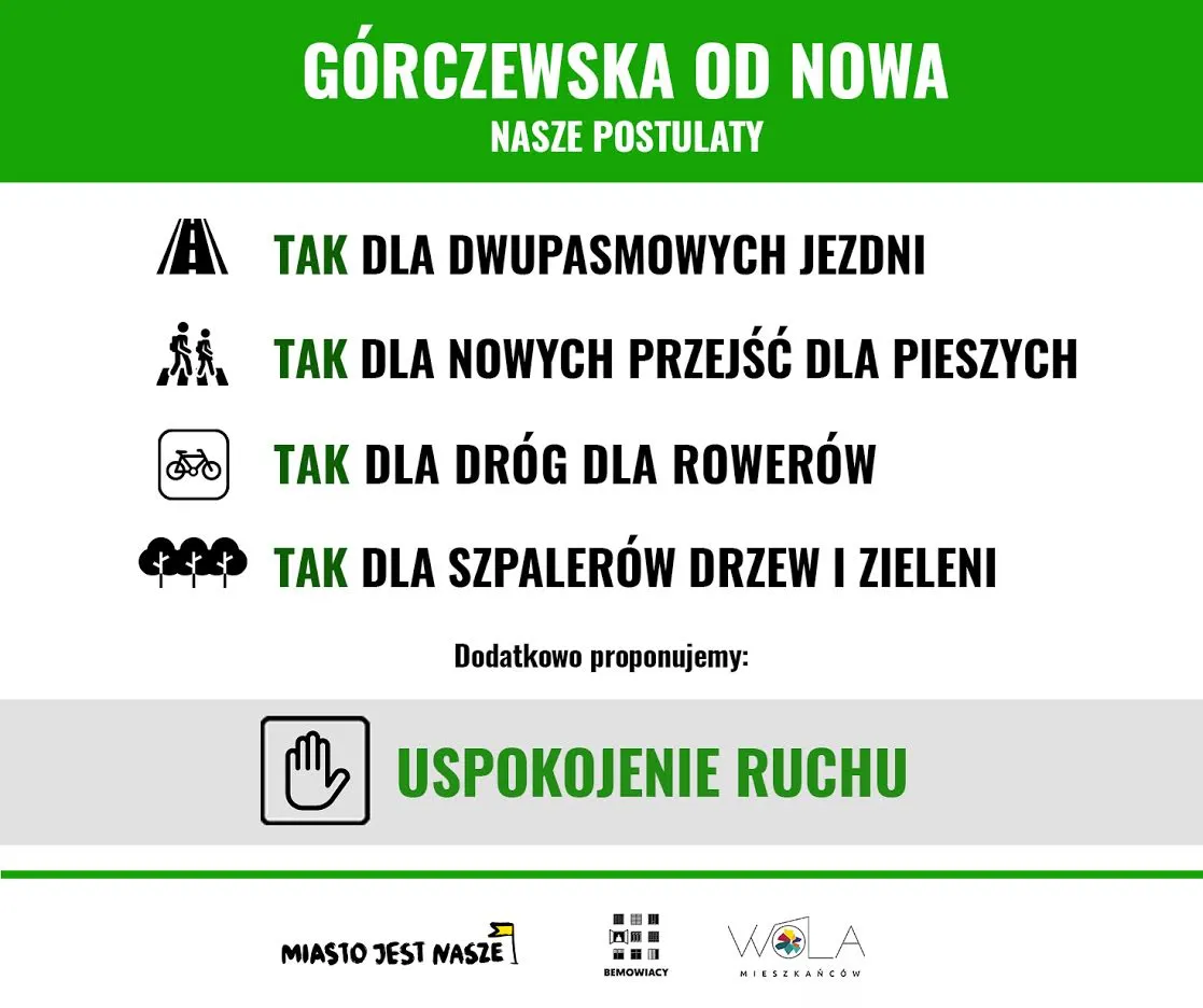 Bezpieczna Górczewska teraz albo nigdy!