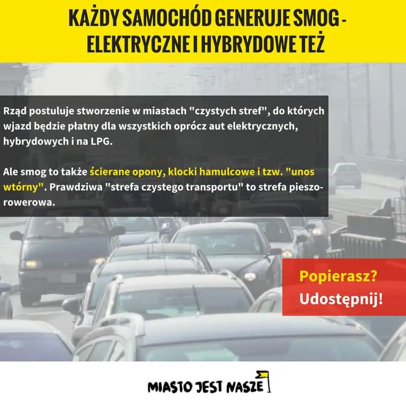 Czyste strefy czy węglowe mrzonki?