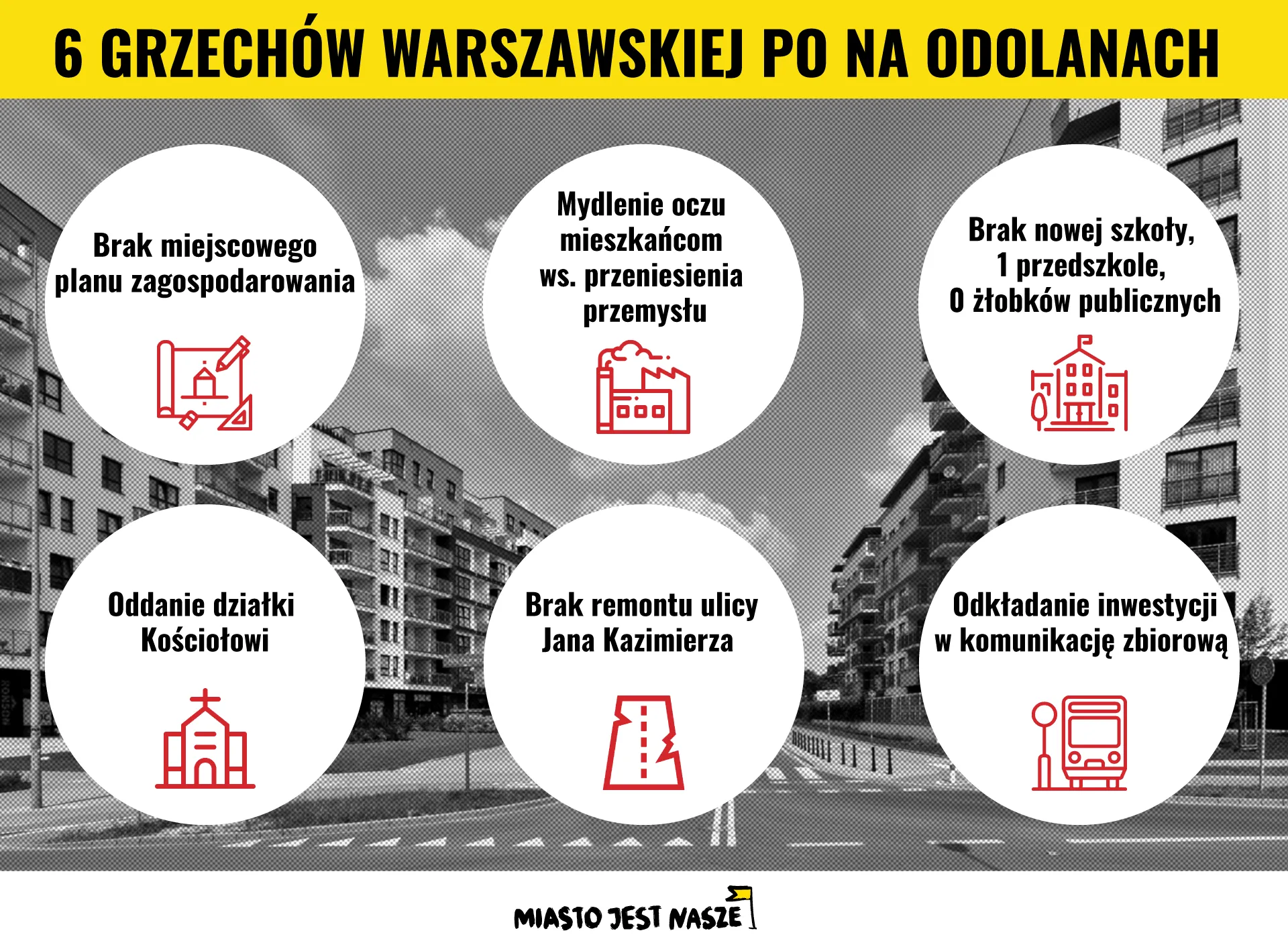 Odolany: lista grzechów Platformy Obywatelskiej