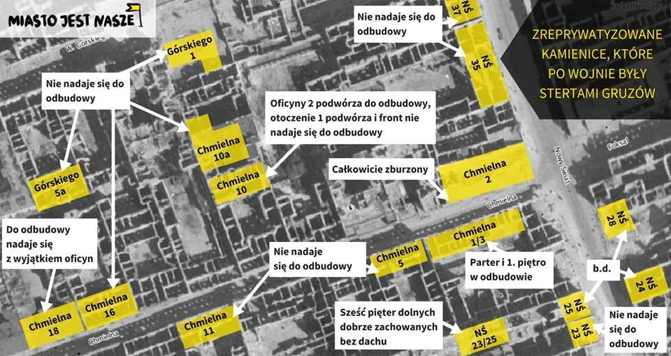 Należały się ruiny, odzyskali kamienice