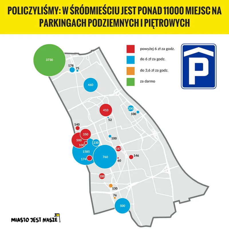 Czy potrzebujemy więcej parkingów w Warszawie?