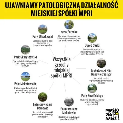 Ujawniamy patologiczną działalność MPRI