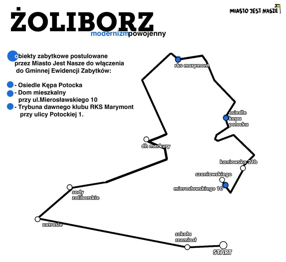Modernizm Żoliborski