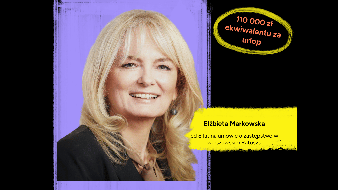 110 000 zł ekwiwalentu za urlop? Nasz radny Jan Mencwel złożył zawiadomienie do PIP