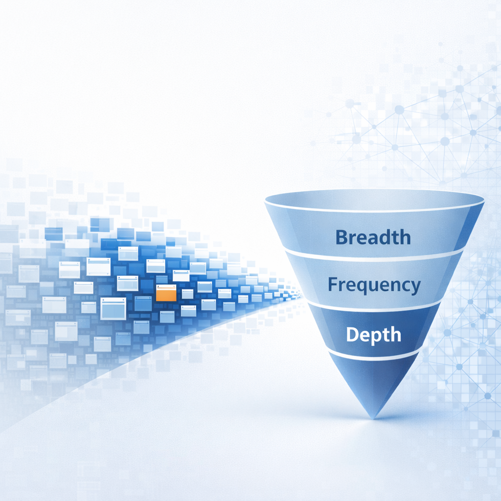 Enterprises invest heavily in application security, yet most only deeply test a small fraction of their software portfolio. The rest remains largely unexamined. This article argues that Coverage Ratio — how much of your attack surface is tested, how often, and how deeply — is the most overlooked metric in AppSec. It proposes a simple model for measuring coverage and explains why improving it is critical to reducing real-world risk.
