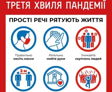 Жодних подій і занять: ідемо на карантин із 16 по 26 березня