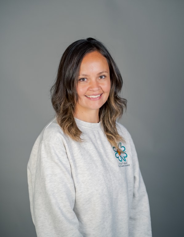 Picture Link of Staff Member to Staff's page