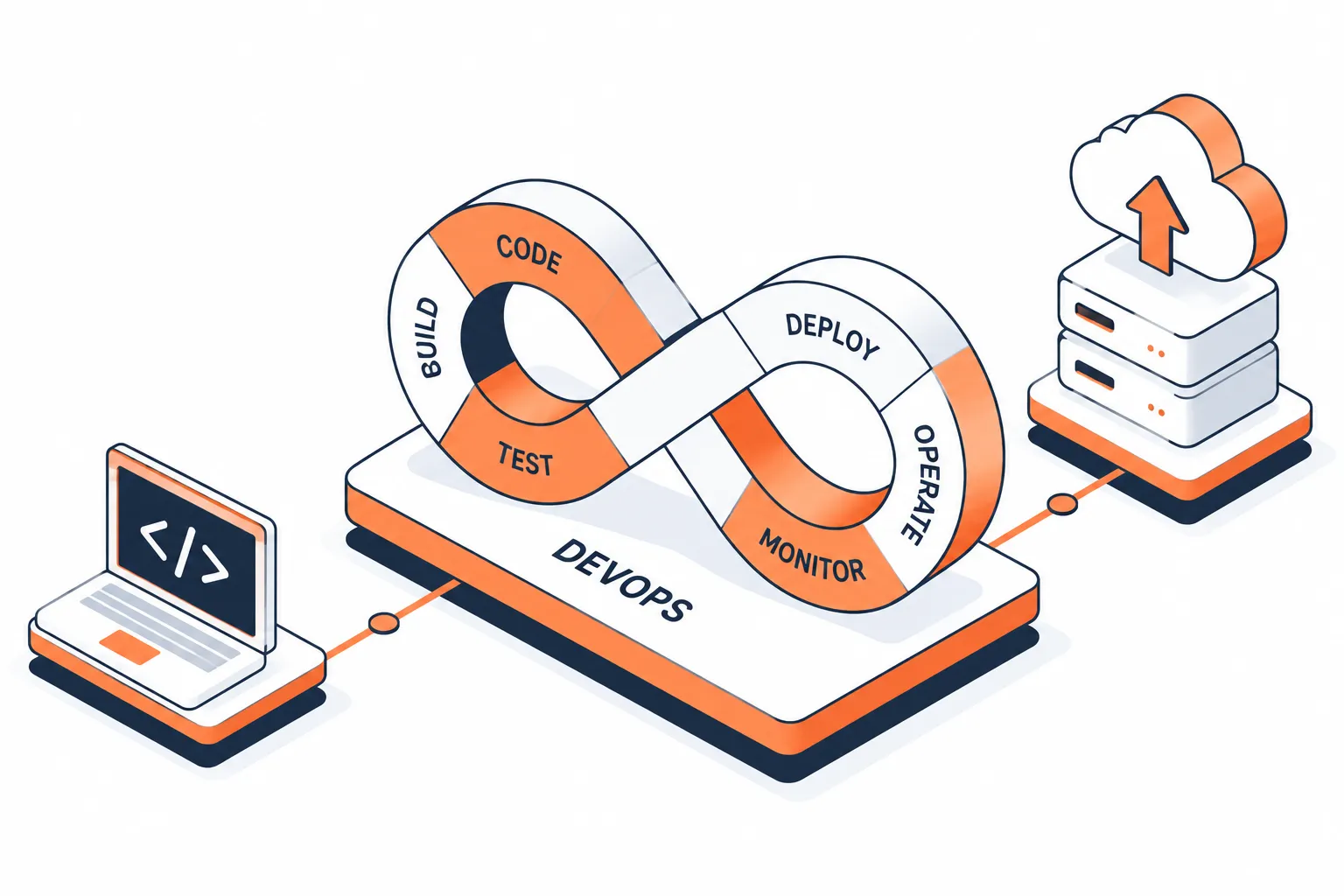 Cloud infrastructure dashboard with an engineer monitoring server racks