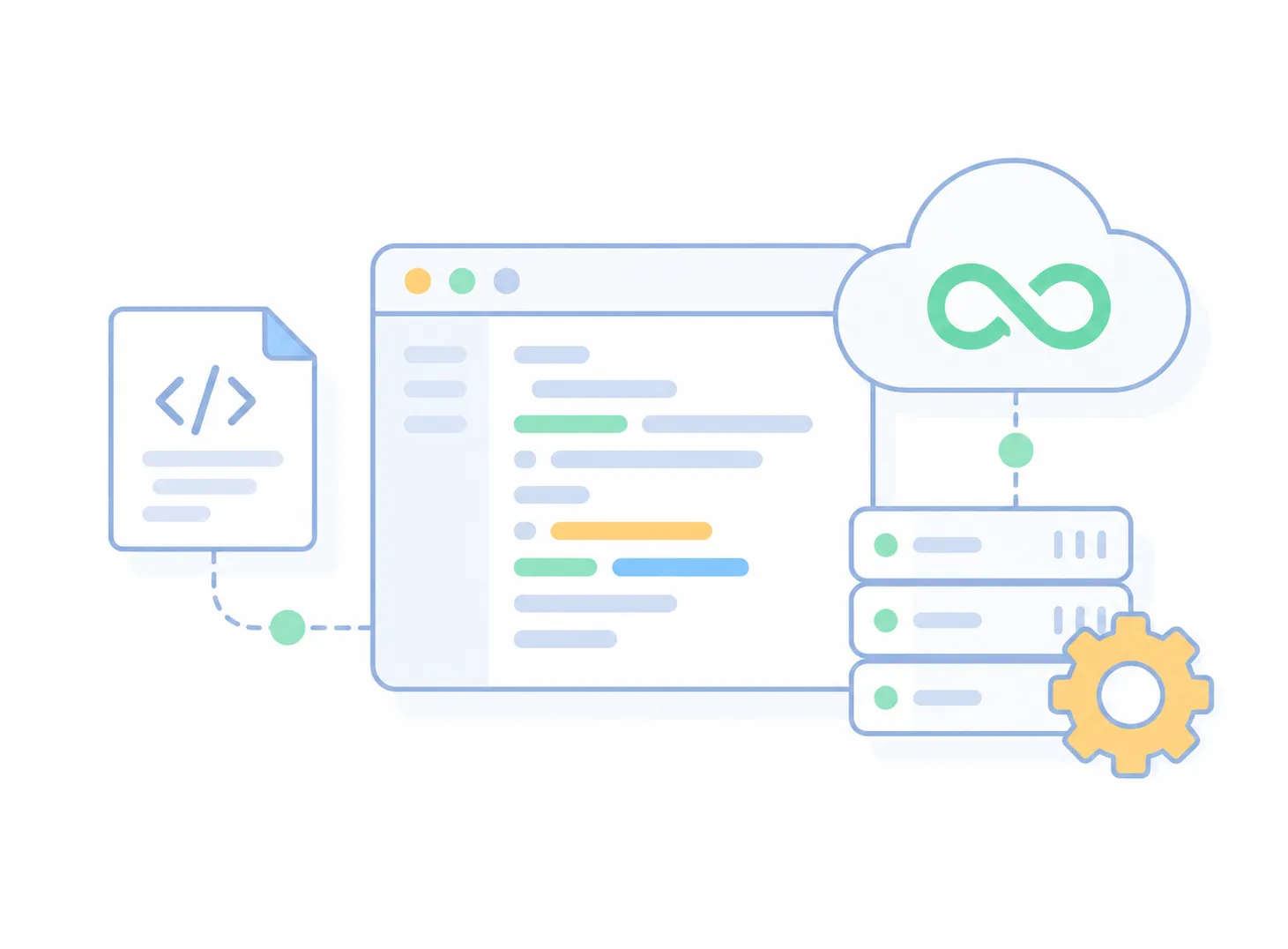 Engineer reviewing Terraform configuration during the infrastructure-as-code stage