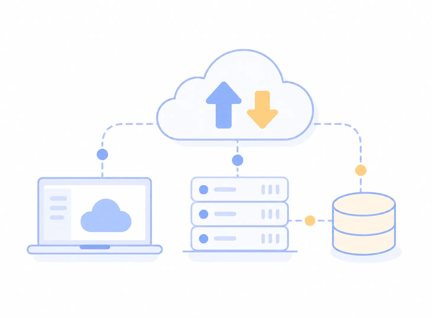 An automated regression test suite report