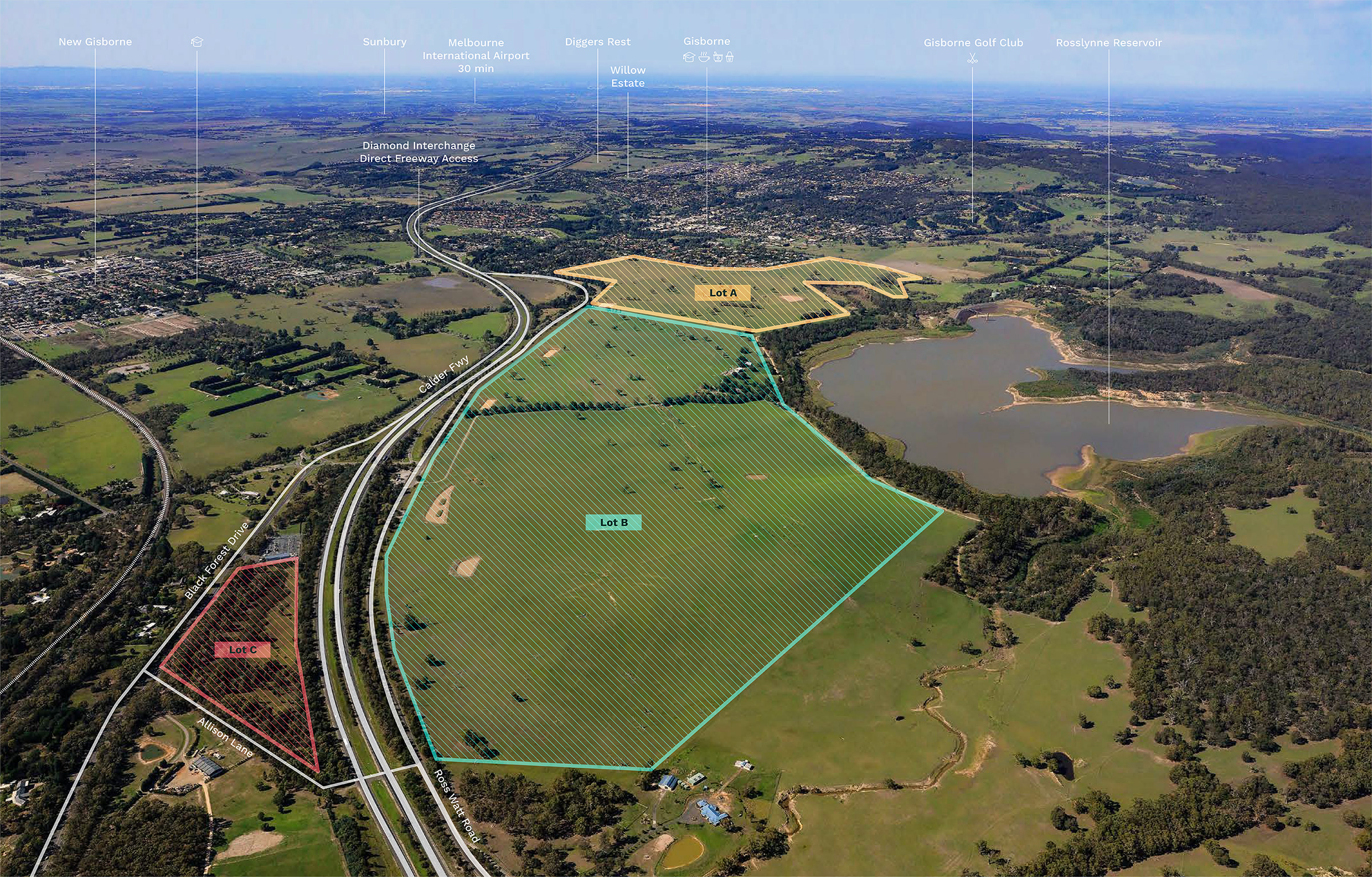 ID_LAND EXPANDS INTO FUNDS MANAGEMENT, ACQUIRES GISBORNE AND ARMSTRONG CREEK PARCELS, EYES OFF QUEENSLAND