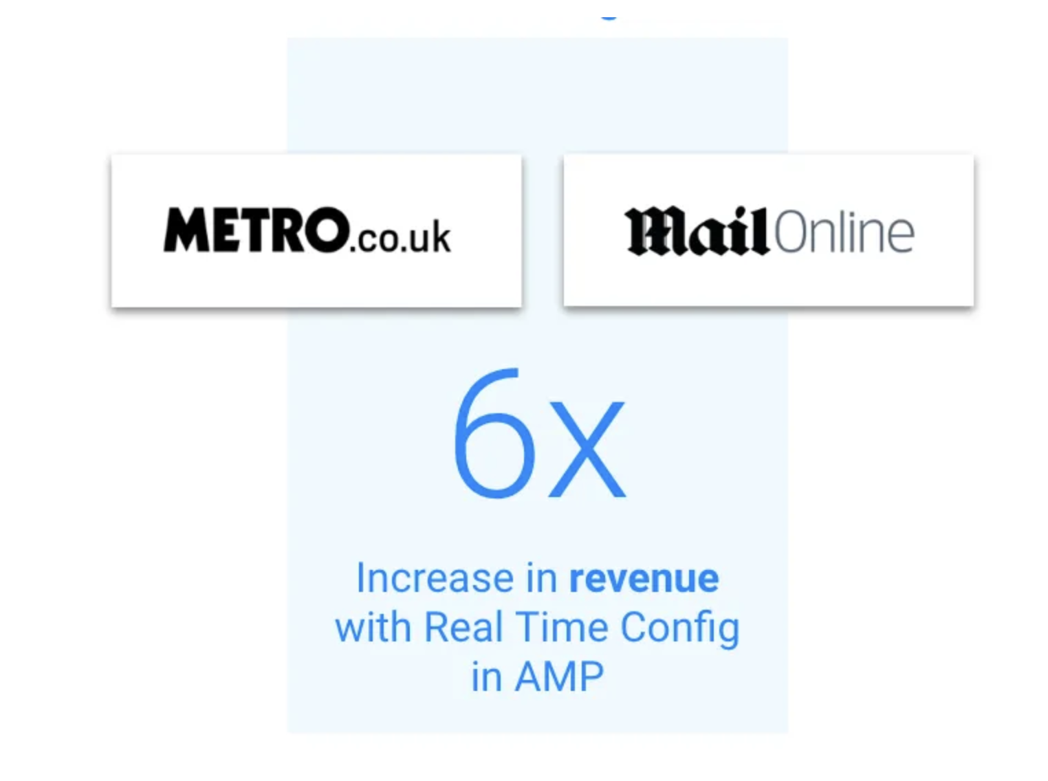 increase revenue with real time config in amp