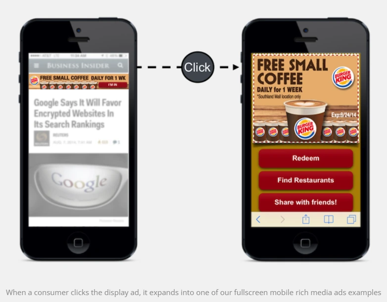 Example of a mobile banner ad leading to a Burger King promotional landing page after a click.