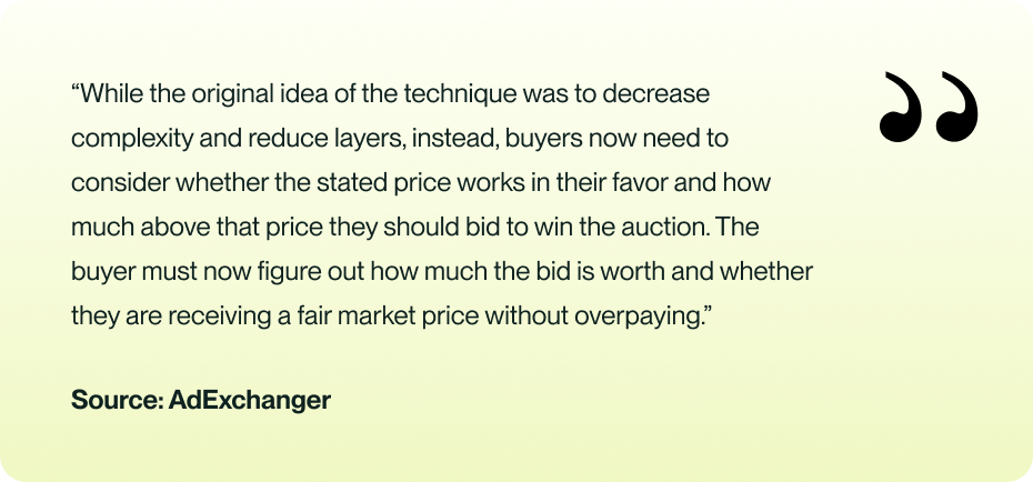 bid shading complexity