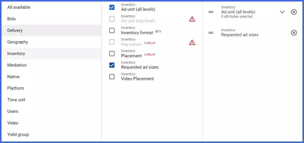 ad units of all levels 
