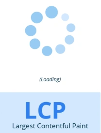 lcp