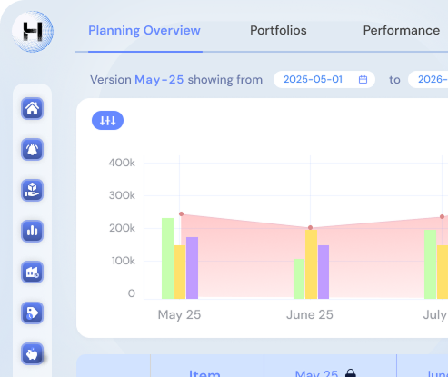 Dashboard interface displaying Planning Overview with a date range selector and a multi-colored bar chart for May 25, June 25, and July dates.