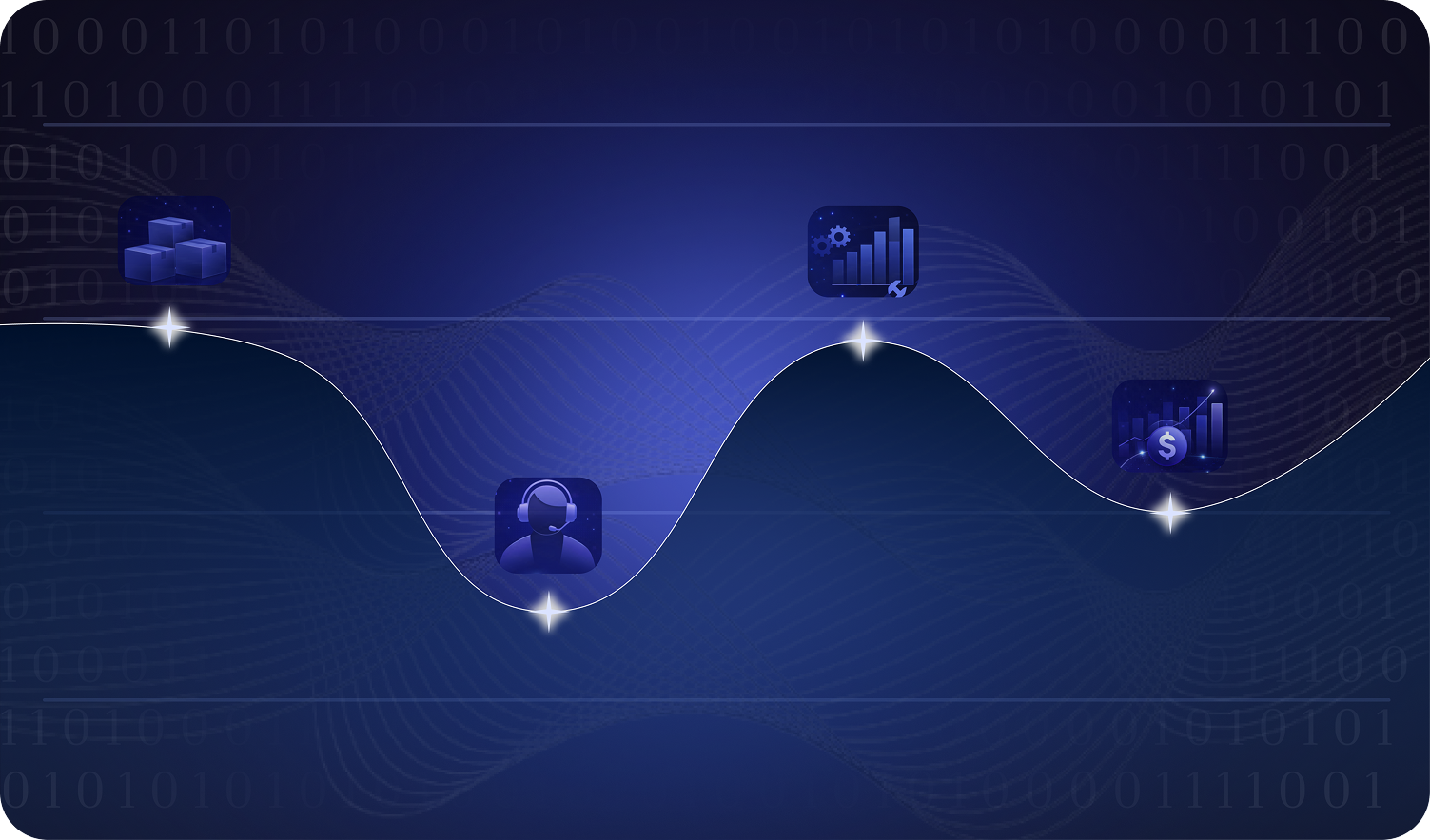 Curved white line graph on blue background with icons representing 3D blocks, customer support, data analysis, and financial growth at peaks and valleys.