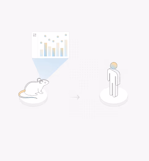 Illustration showing a mouse on the left with a projection of bar and dot charts above it, an arrow pointing right to a human figure standing on a platform, symbolizing translation of pre-clinical data to humans.