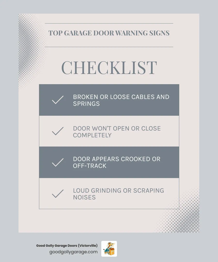 Infographic showing the 5 key signs your garage door needs professional service: 1) Door won't open or close completely, 2) Loud grinding or scraping noises during operation, 3) Door appears crooked or off-track, 4) Broken or loose cables and springs, 5) Opener runs but door doesn't move - Good Golly Garage Doors Company in Running Springs CA infographic checklist-light-blue-grey