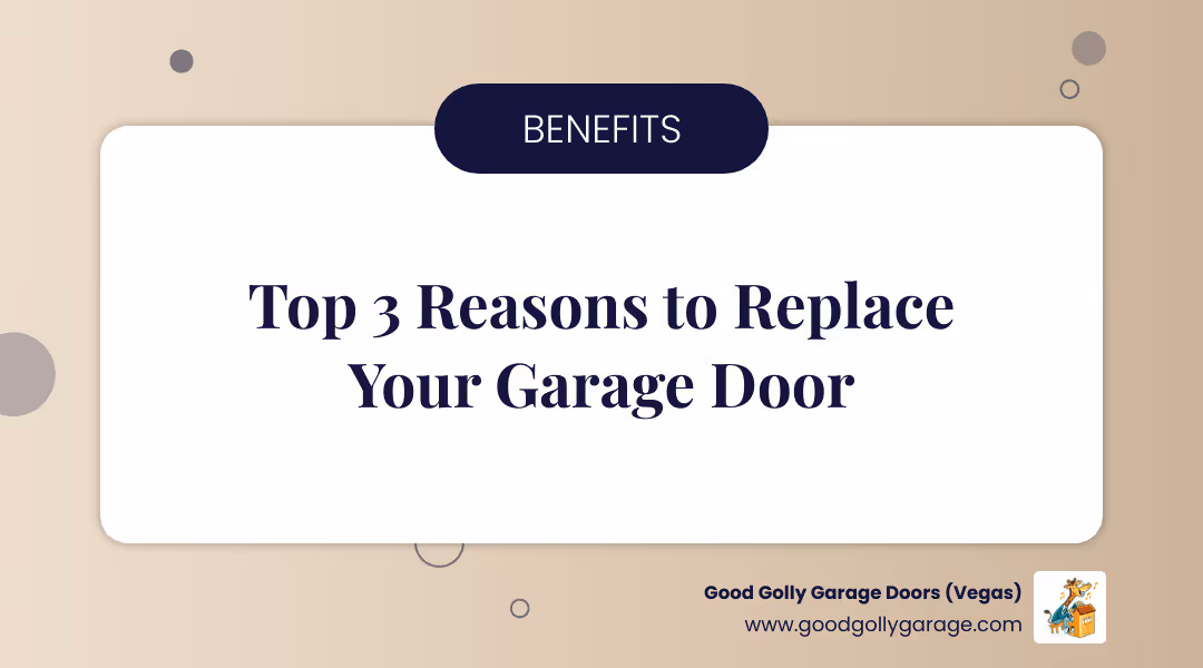 Infographic showing the top three benefits of garage door replacement: 194% return on investment with increased home value, enhanced security through modern safety features and reliable operation, and improved energy efficiency with better insulation and weather sealing for Las Vegas desert climate - garage door replacement las vegas nv infographic simple-info-landscape-card