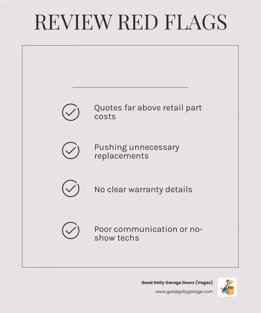 Infographic showing how to evaluate garage door opener repair reviews in Henderson NV: ratings, response time, warranty