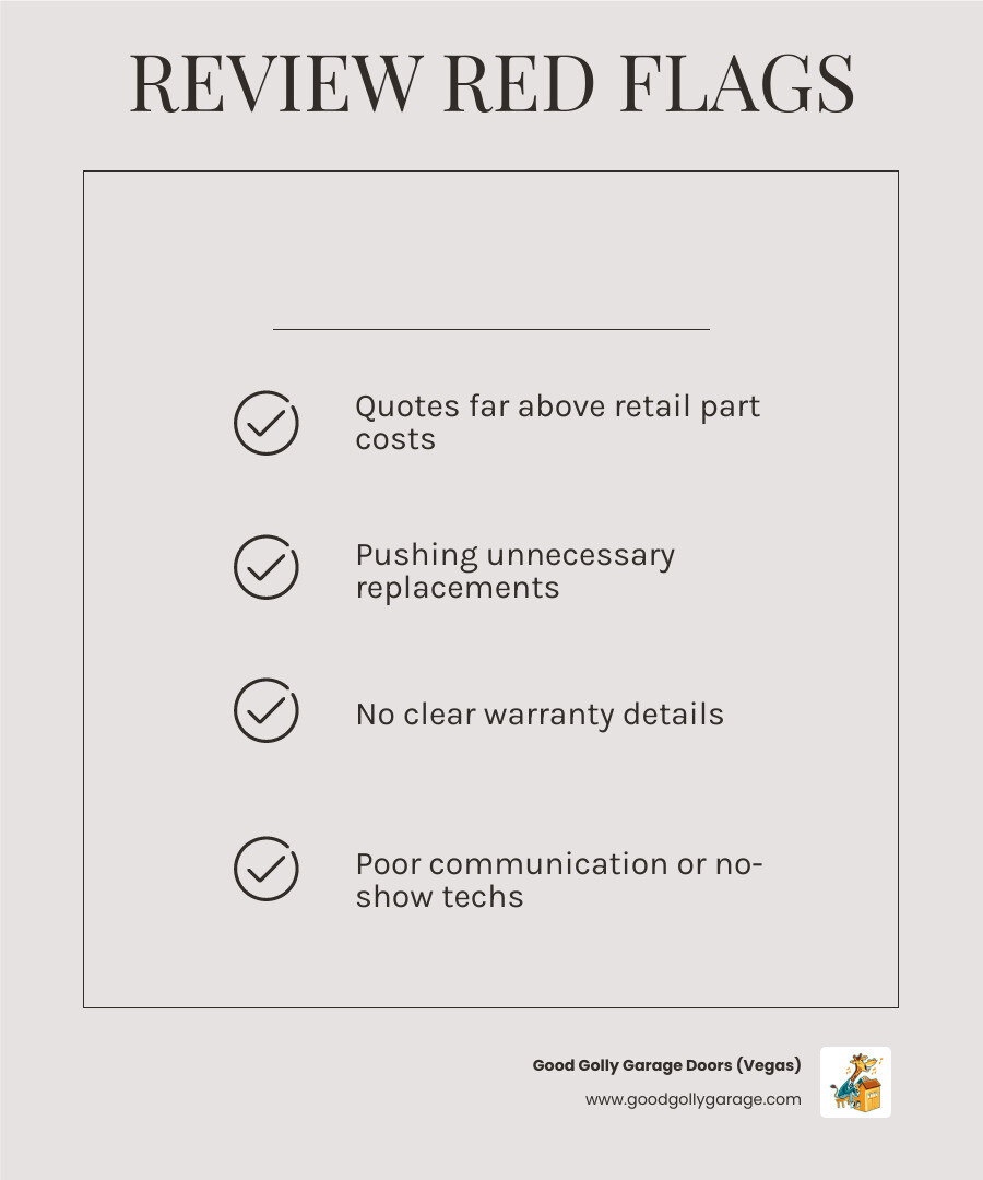 Infographic showing how to evaluate garage door opener repair reviews in Henderson NV: ratings, response time, warranty