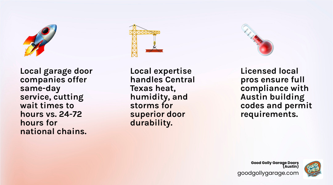 Infographic comparing benefits of local licensed garage door company vs national chains in Austin TX - benefits of choosing