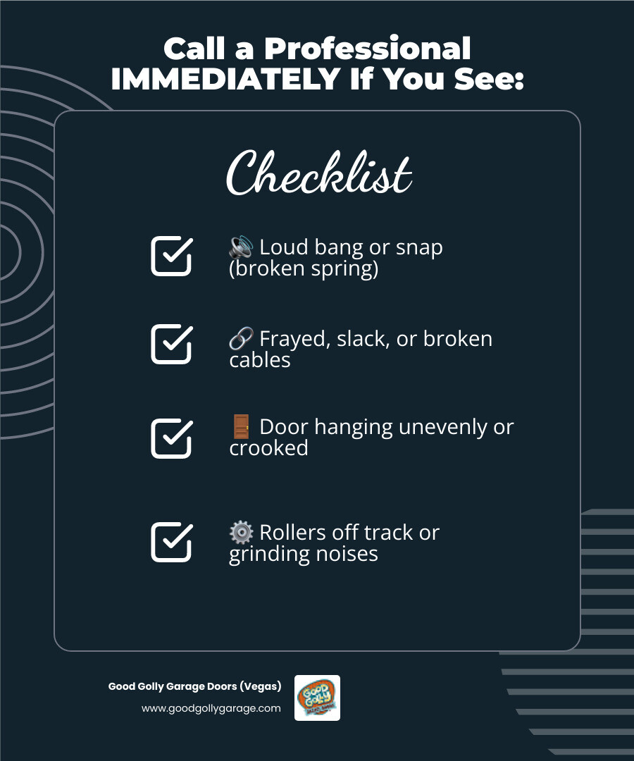infographic showing when a stuck garage door needs professional help DIY vs professional scenarios and safety components infographic showing when a stuck garage door needs professional help DIY vs professional scenarios and safety components
