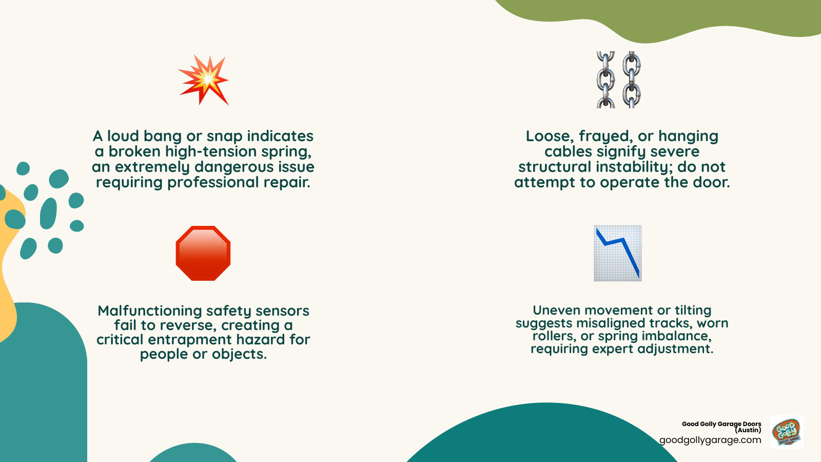 Infographic showing when to call a professional for garage door problems vs. safe DIY tasks - when to call a professional Infographic showing when to call a professional for garage door problems vs. safe DIY tasks - when to call a professional