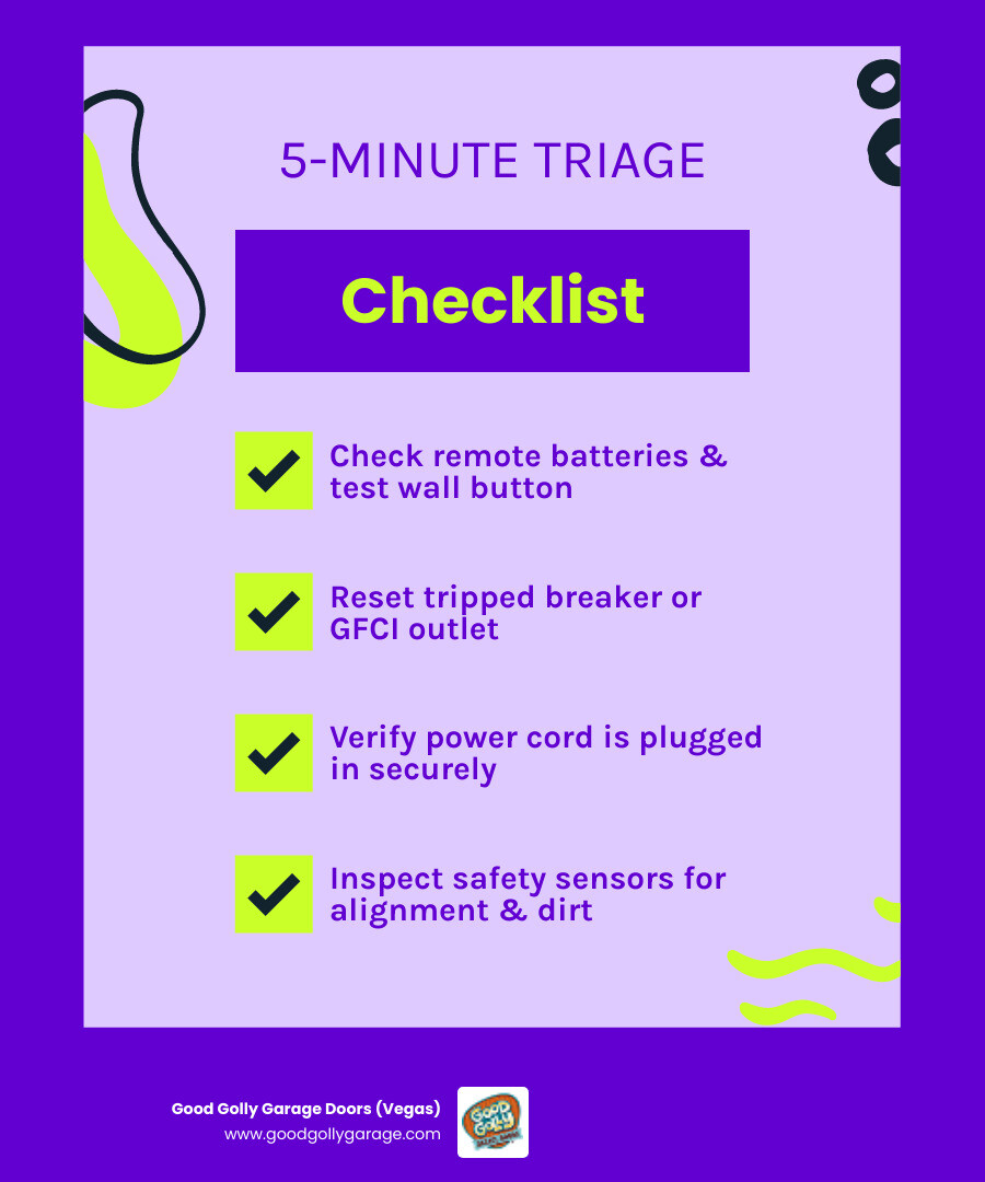 5-minute garage door opener triage checklist infographic for homeowners - garage door opener not responding troubleshooting 5-minute garage door opener triage checklist infographic for homeowners - garage door opener not responding troubleshooting