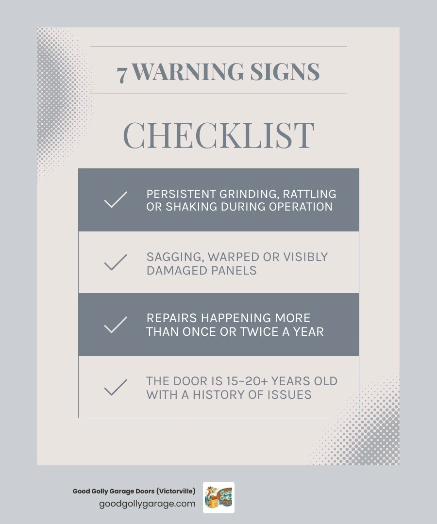 Infographic showing 7 signs a garage door is reaching end of life including noise, damage, age, and energy loss infographic