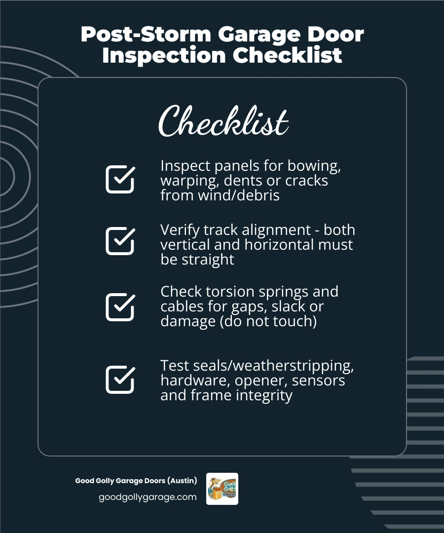 Post-storm garage door inspection checklist infographic showing key areas to check after a storm infographic Post-storm garage door inspection checklist infographic showing key areas to check after a storm infographic