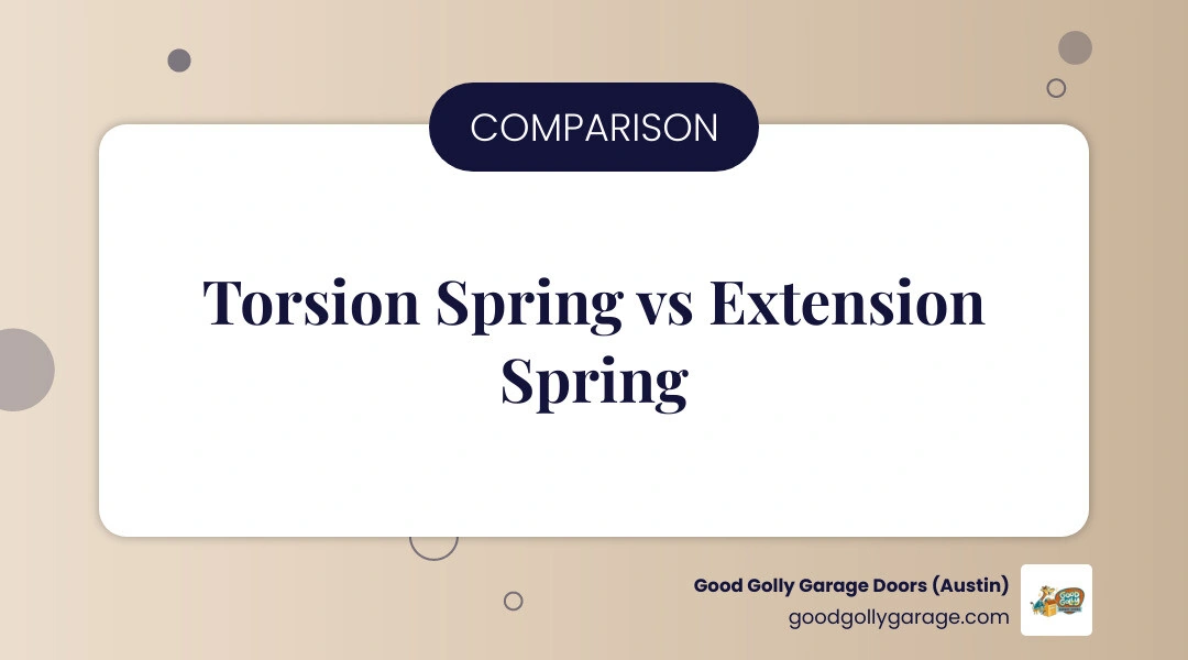 Infographic comparing torsion spring vs extension spring: location, lifespan, safety, and operation infographic