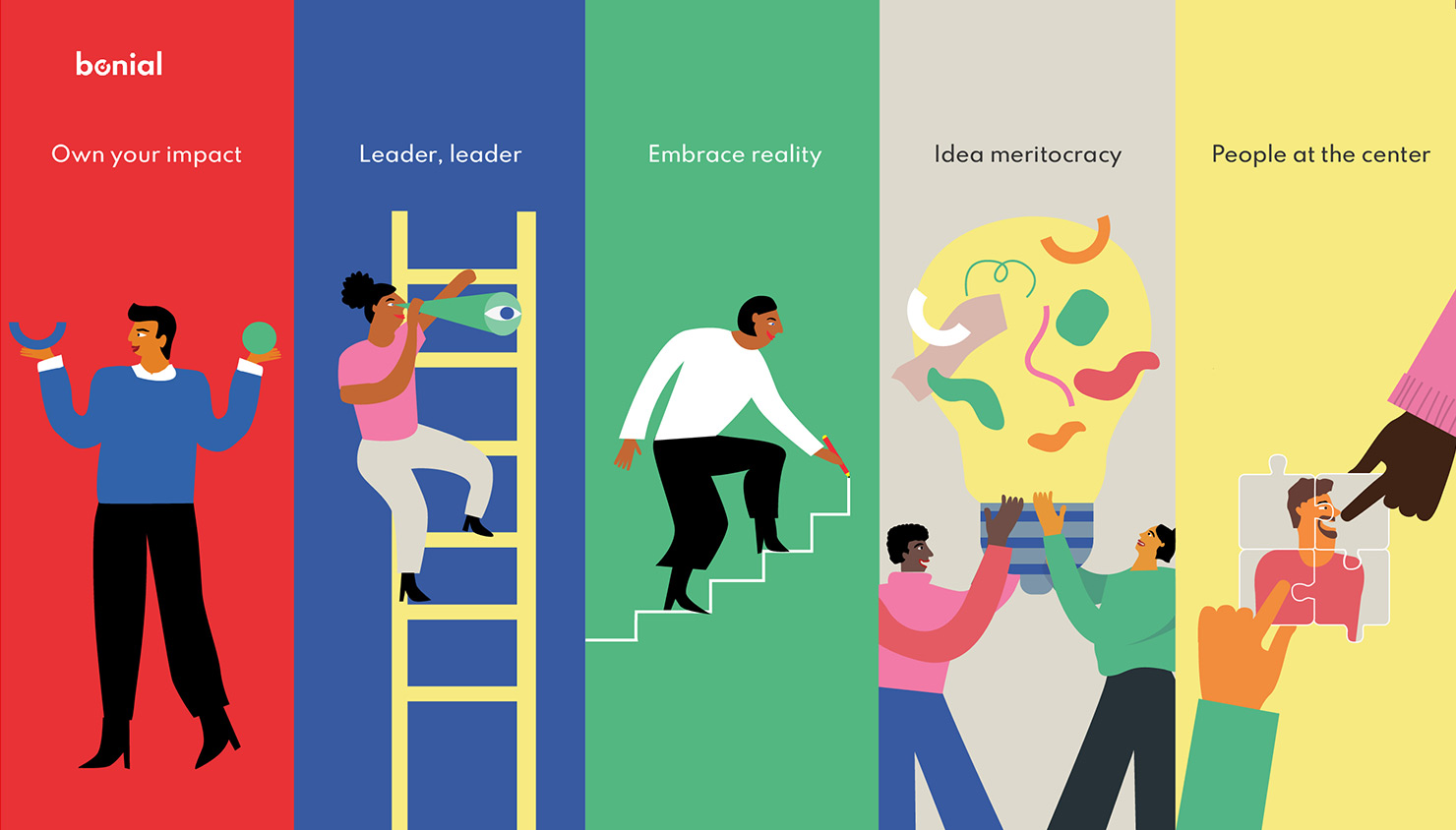 Bonial / Creative Leadership