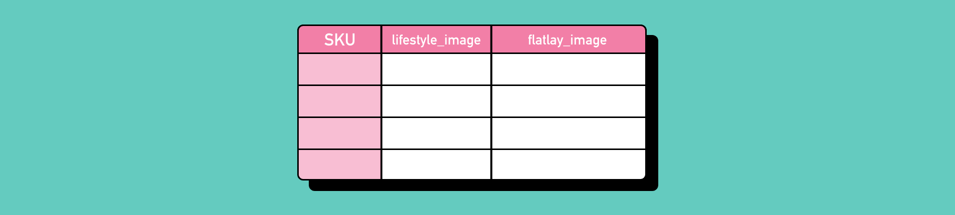 3 ways brands are completely under-utilizing their product feed and how to fix it