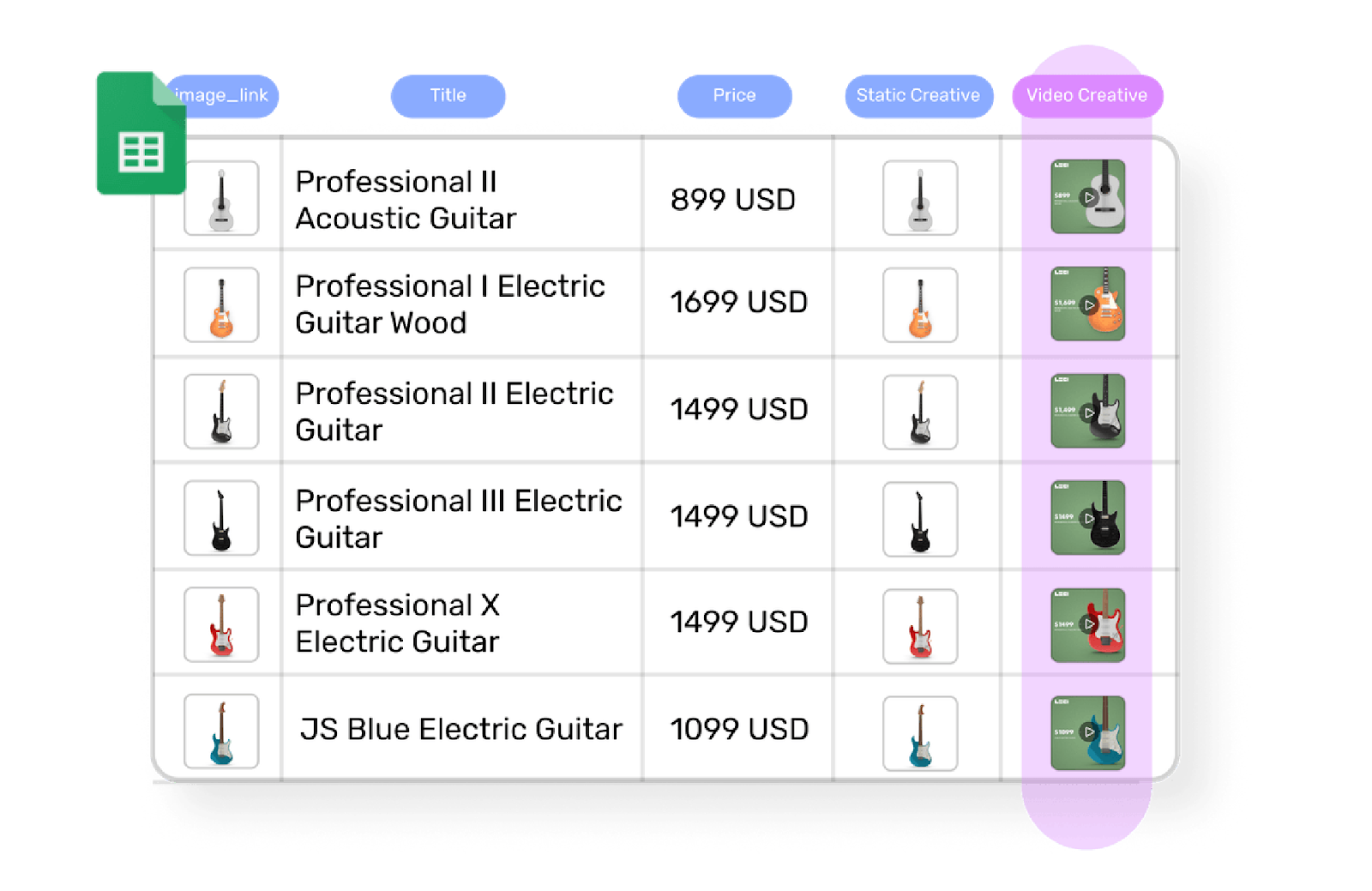 Generate video ads for your entire catalog with Marpipe