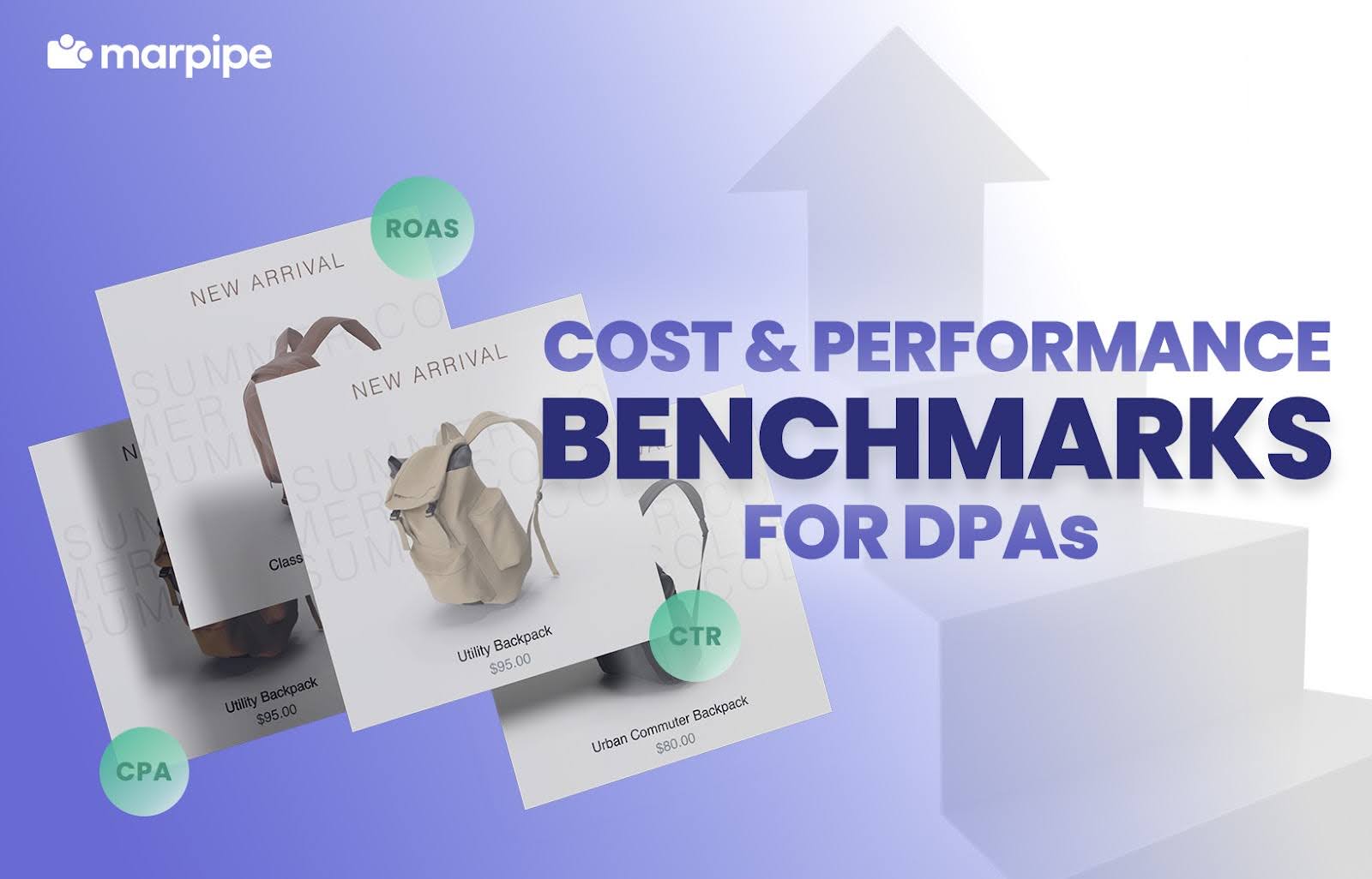 Cost & Performance Benchmarks for Dynamic Product Ads