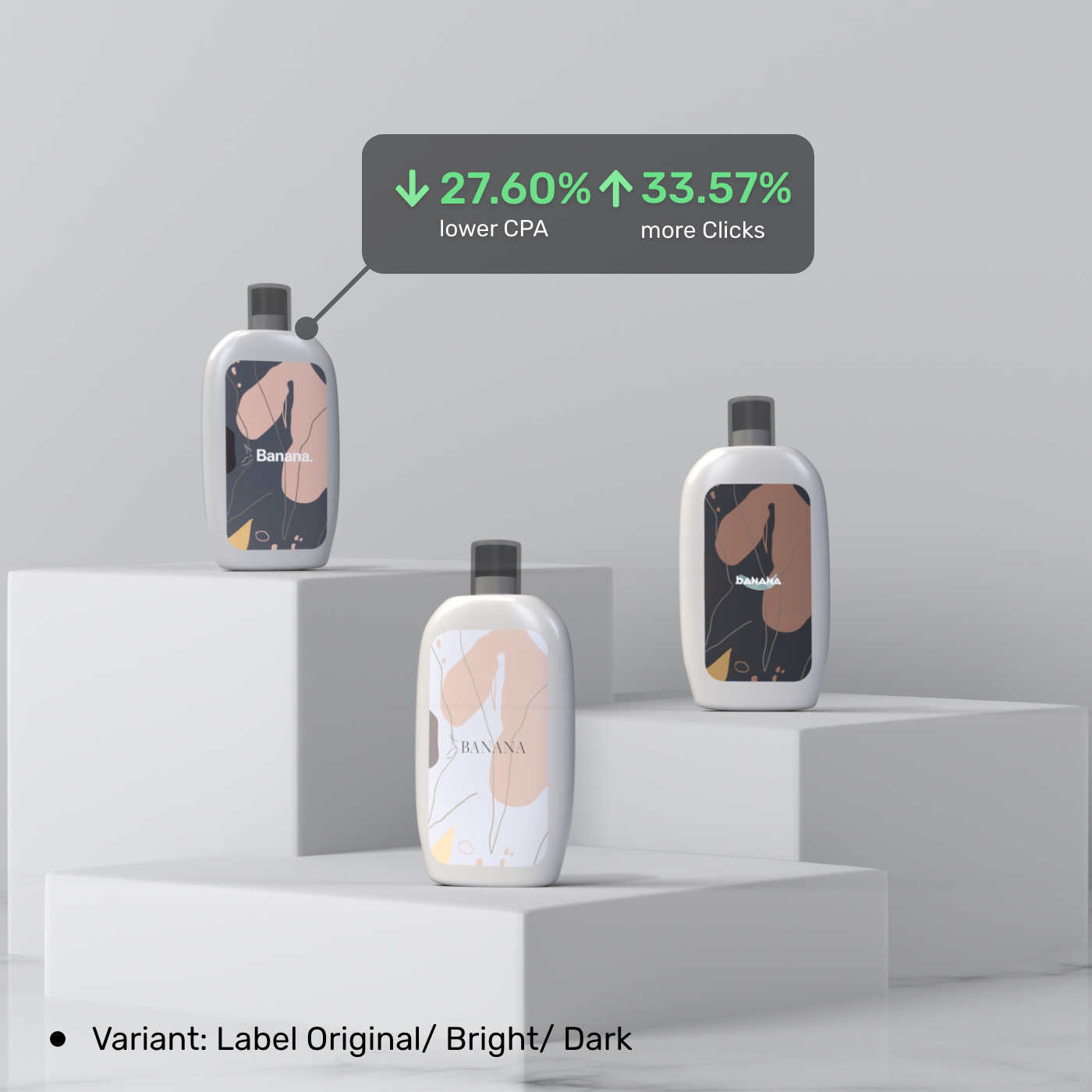 Experiment 2: How is Click Through Rate Calculated by Logo