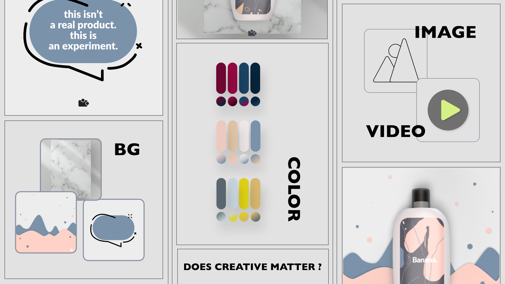 Experiment 6: Impact of Creative Elements on Display Ads CTR