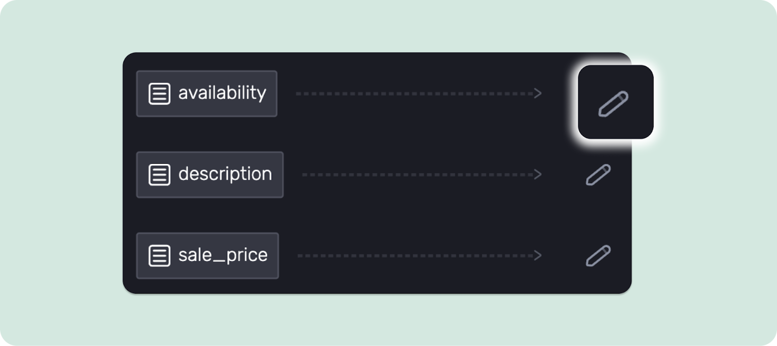 Marpipe’s free tool lets you easily edit and take control of product fields such as availability, descriptions and pricing.
