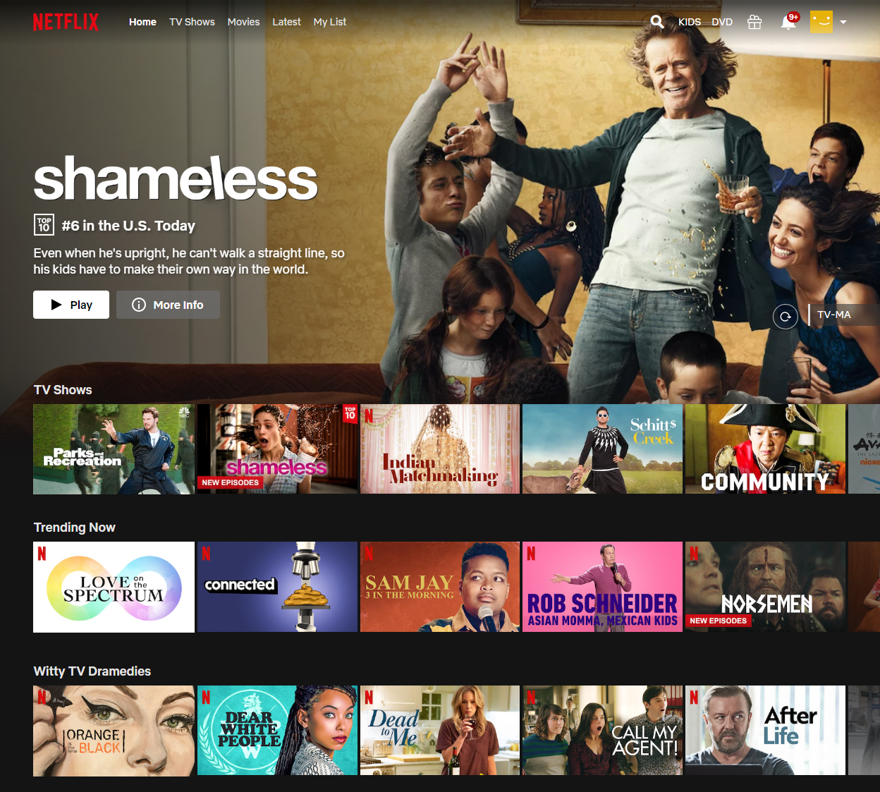 How Netflix Uses Testing