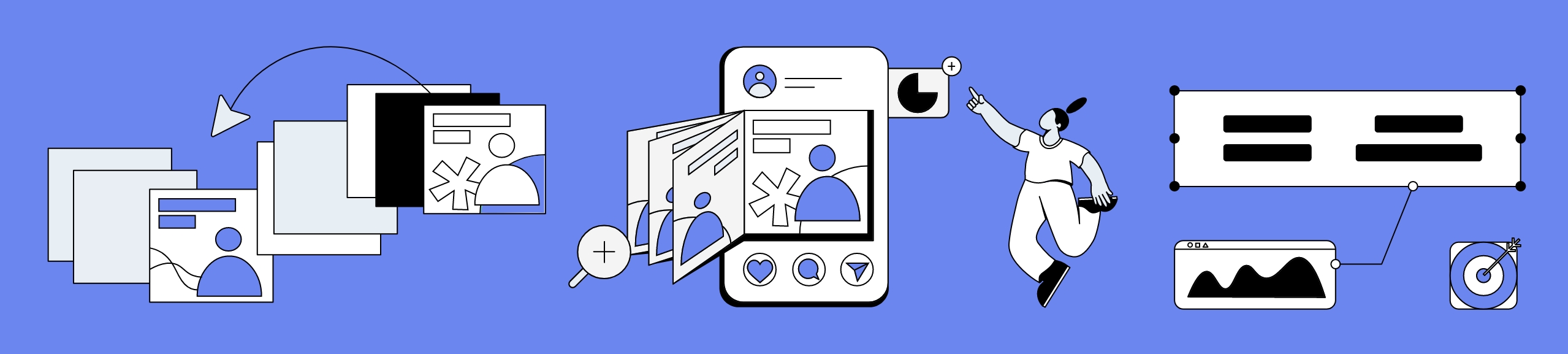 Sequential testing vs. testing all of the things at once