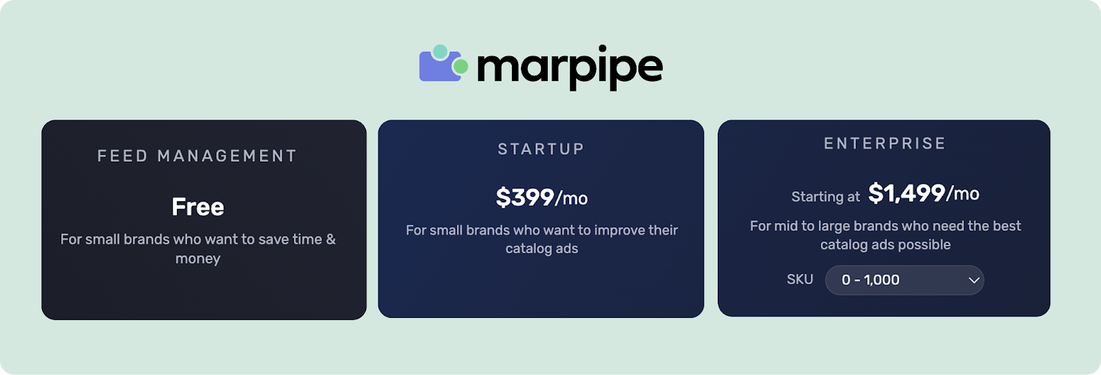 Marpipe pricing plans for businesses at every stage — small, mid, and enterprise brands