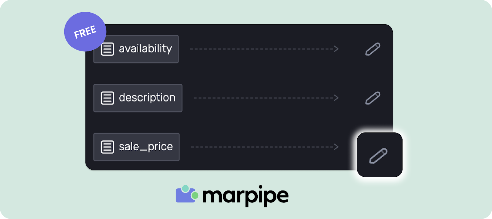 Marpipe’s free feed management tool is designed to clean, validate and enrich product data