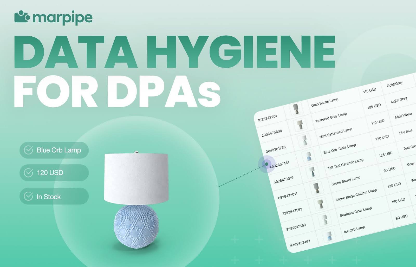 The Importance of Data Hygiene for High-Performing Dynamic Ads
