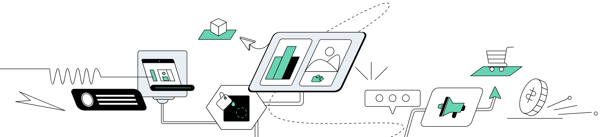 The Three Fastest Ways to Make Ads Sizes