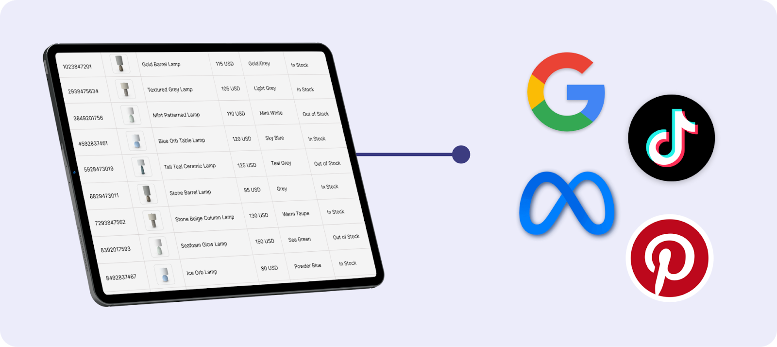 Product feed connecting to Google, TikTok, Meta, and Pinterest.