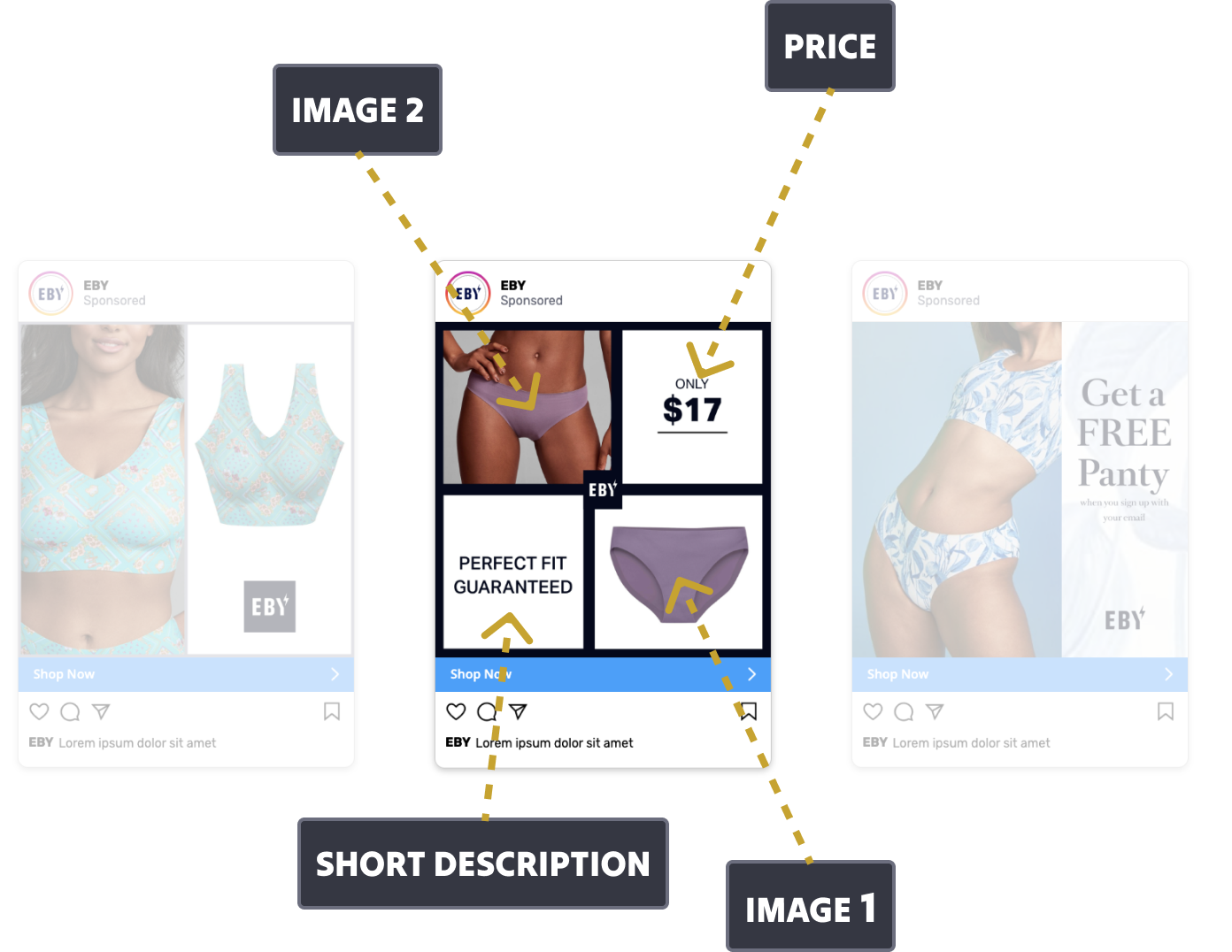 What Is a Product Feed and How to Create One for eCommerce